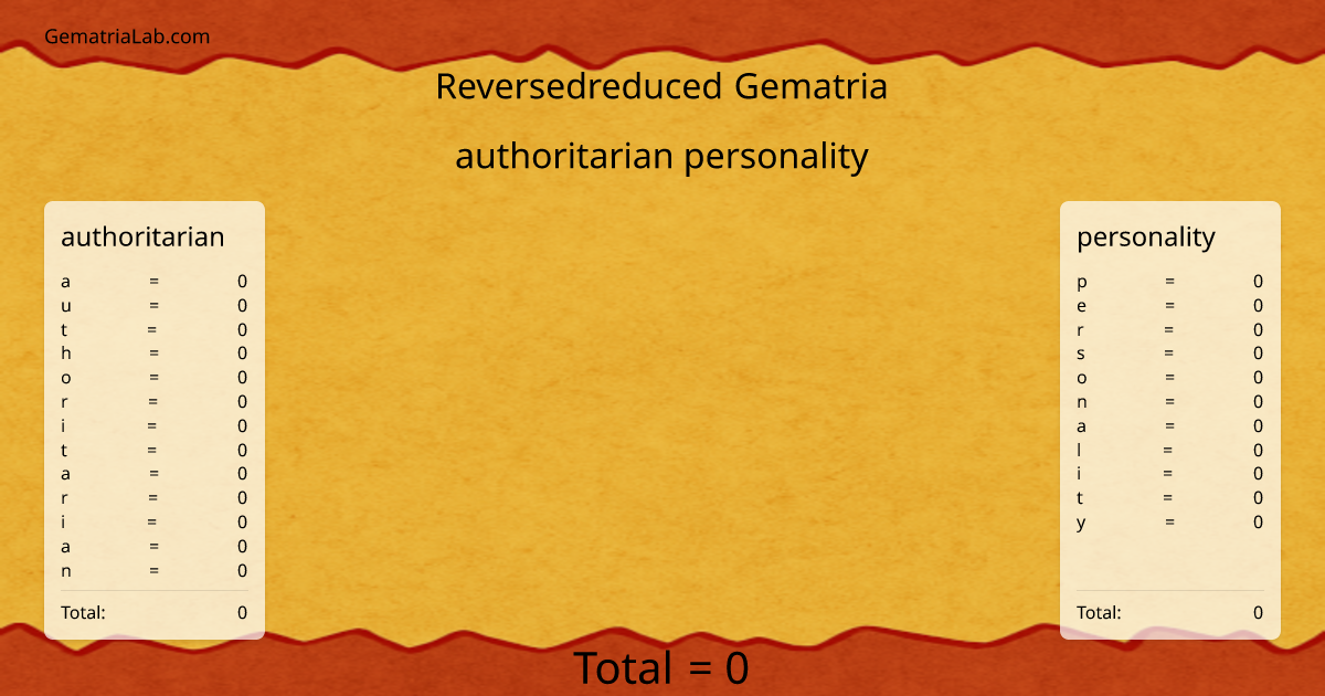 authoritarian personality in reversedreduced Gematria